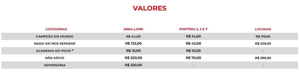 Ingressos para Internacional x Fluminense