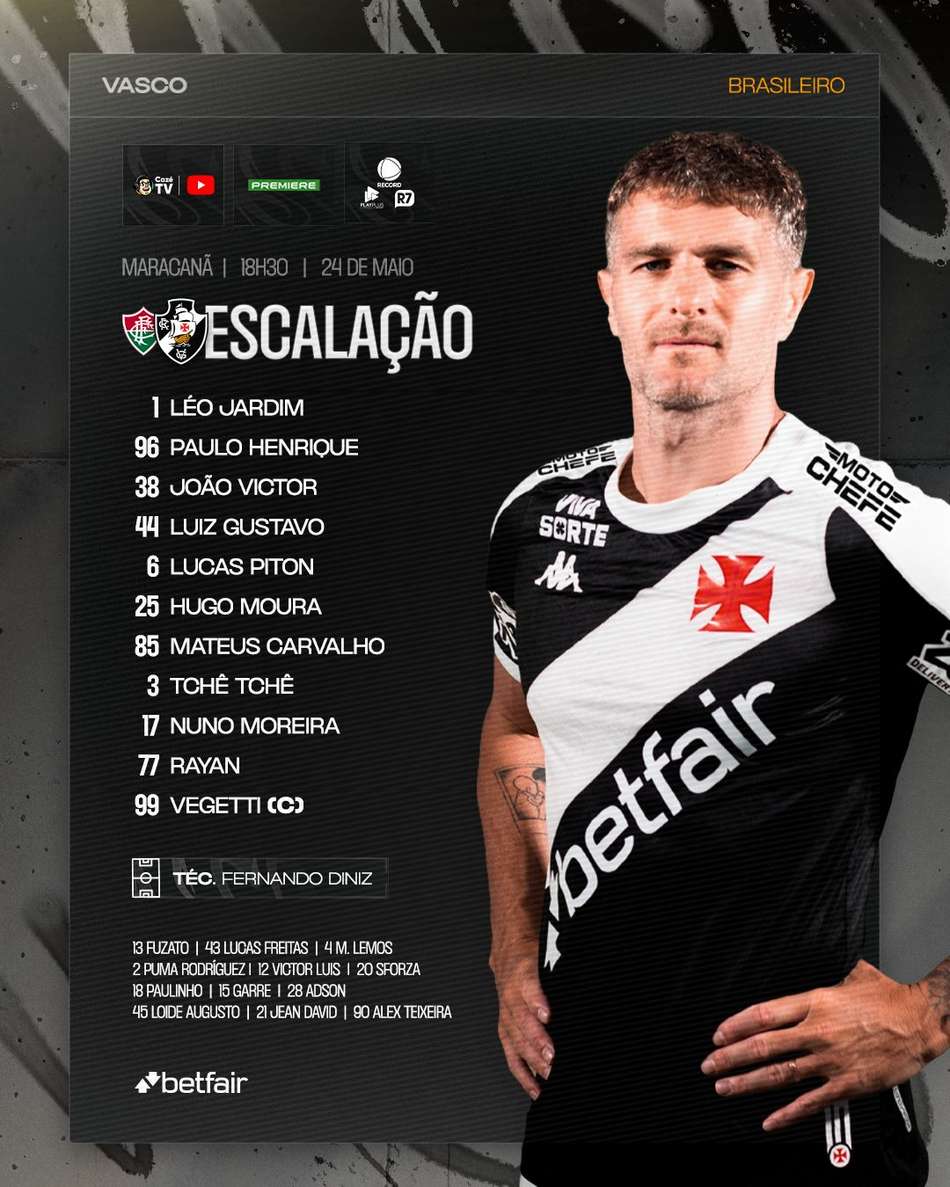 Fluminense x Vasco - escalação