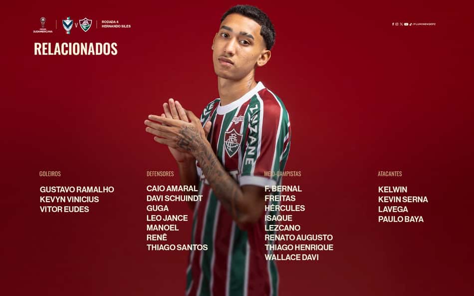 Relacionados do Fluminense para enfrentar o GV San José, pela Sul-Americana