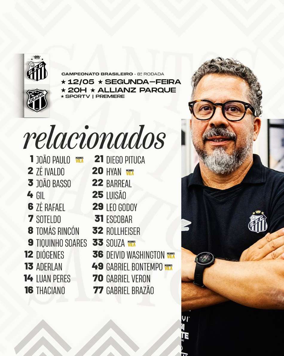 Santos divulga a lista de relacionados para o duelo contra o Ceará; DM começa a ser esvaziado. (Foto: Divulgação / Santos)