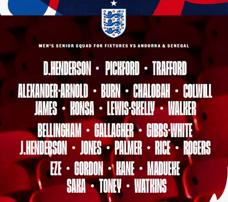 Lista de convocados da Inglaterra