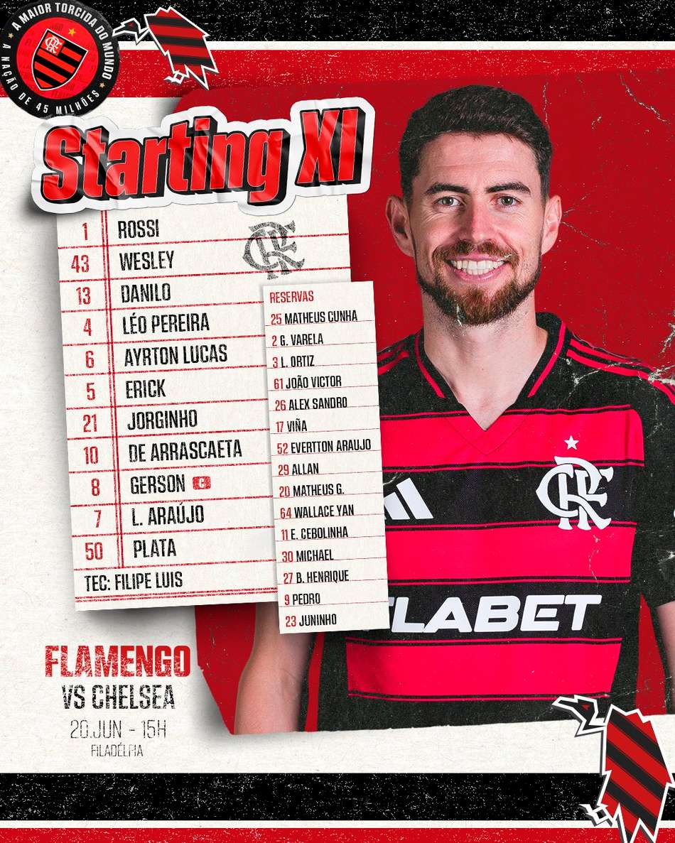 Flamengo escalado para duelo com o Chelsea no Mundial de Clubes