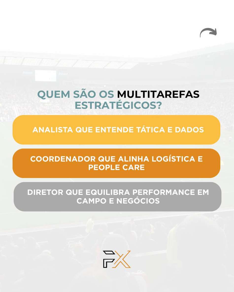 Gestão Esportiva na Prática: Profissionais multitarefas: o titular de amanhã
