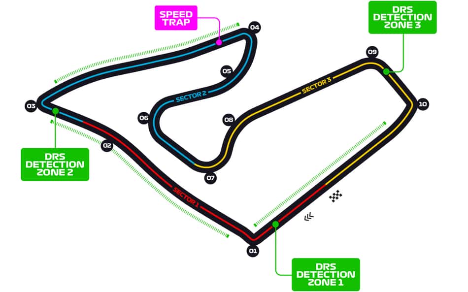 GP da Áustria de Fórmula 1: conheça o Red Bull Ring