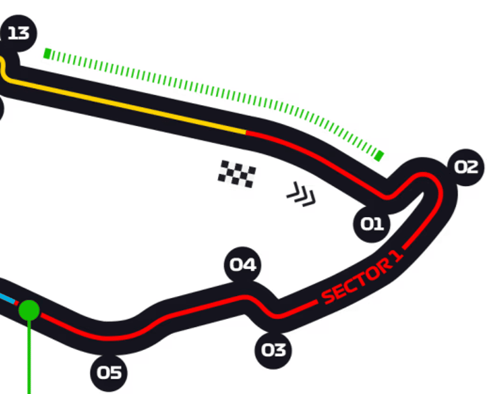 Primeiro setor (em vermelho), do circuito de Montreal (Foto: Reprodução)