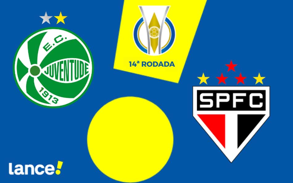 Juventude e São Paulo duelam pelo Brasileirão feminino.