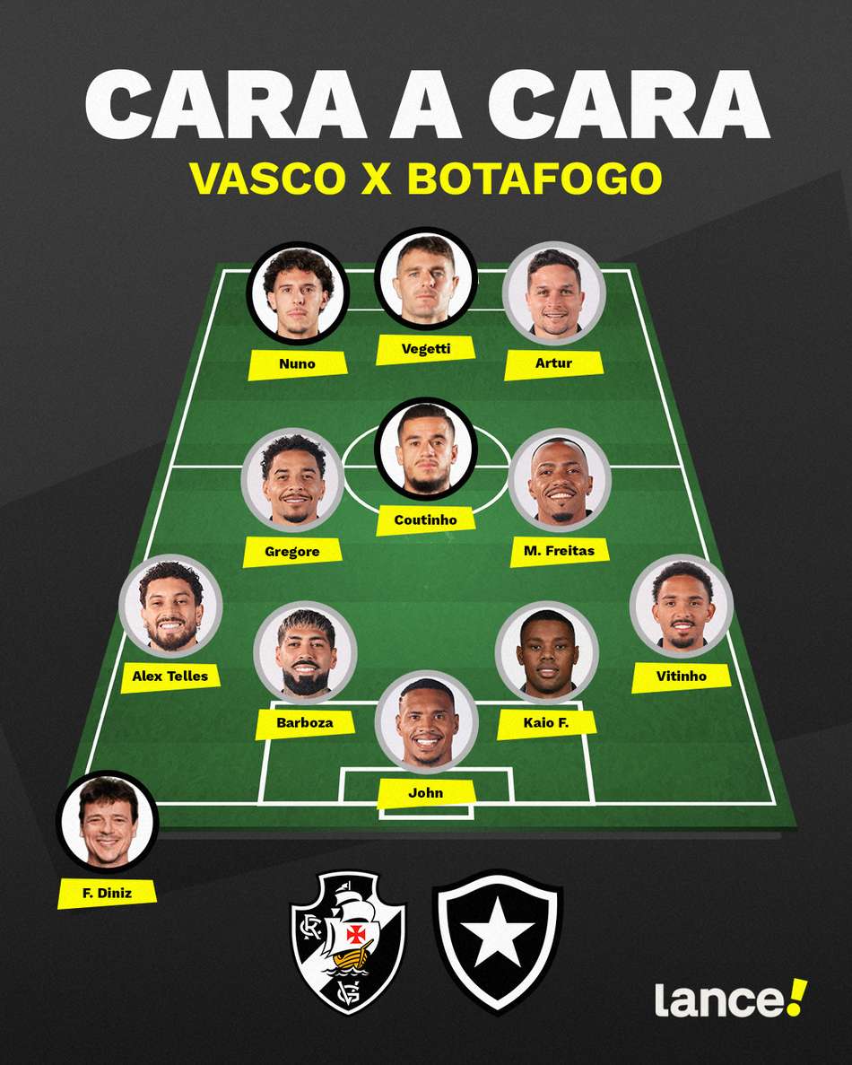 Vasco x Botafogo - cara a cara