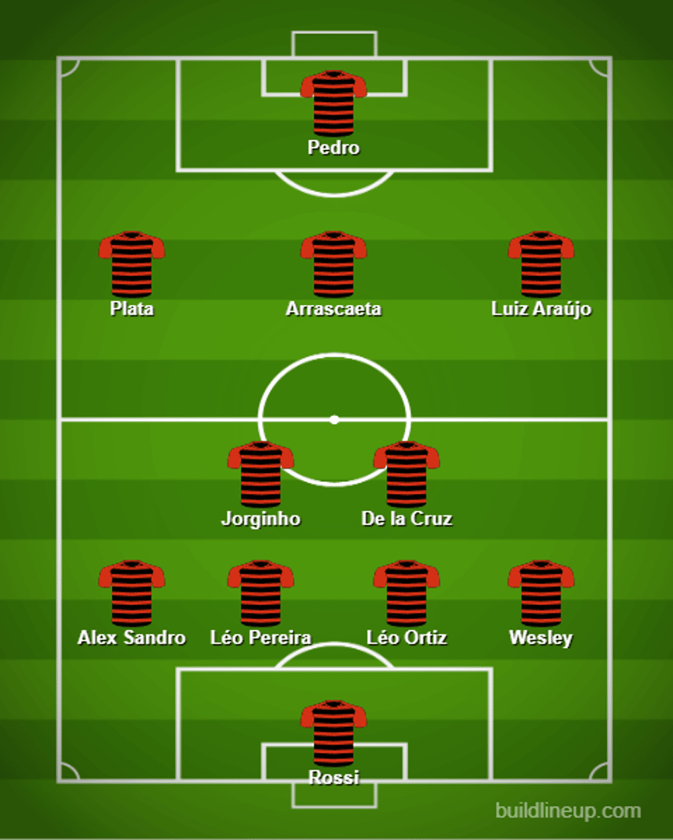 Flamengo escalação sem Gerson