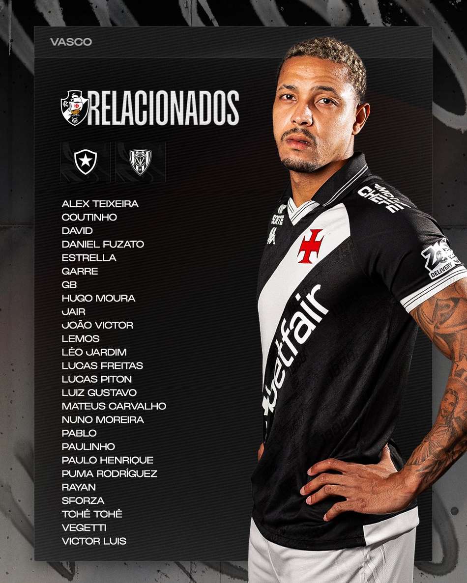 Vasco x Botafogo - relacionados