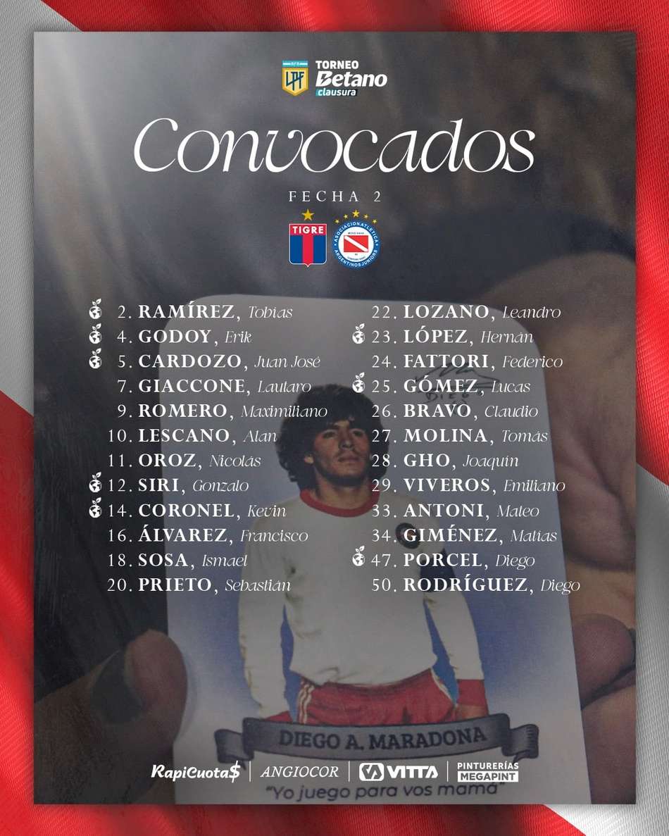 Relacionados para jogo dos Argentinos Juniors