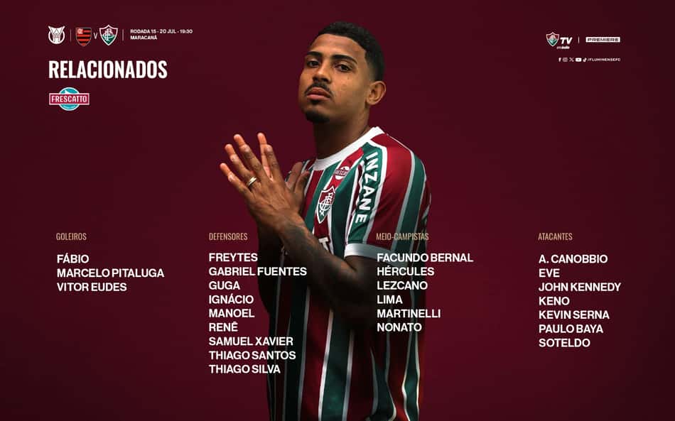Jogadores relacionados do Fluminense para clássico com o Flamengo