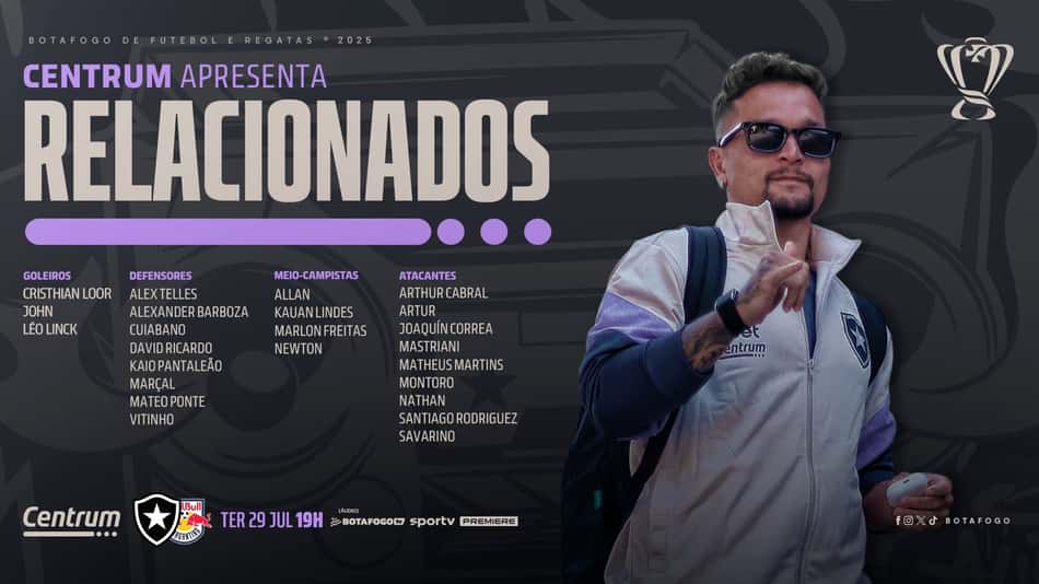 Jogadores relacionados para Botafogo x Bragantino na Copa do Brasil