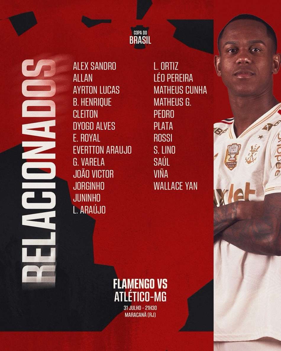 Jogadores do Flamengo relacionados para o duelo com o Atlético-MG
