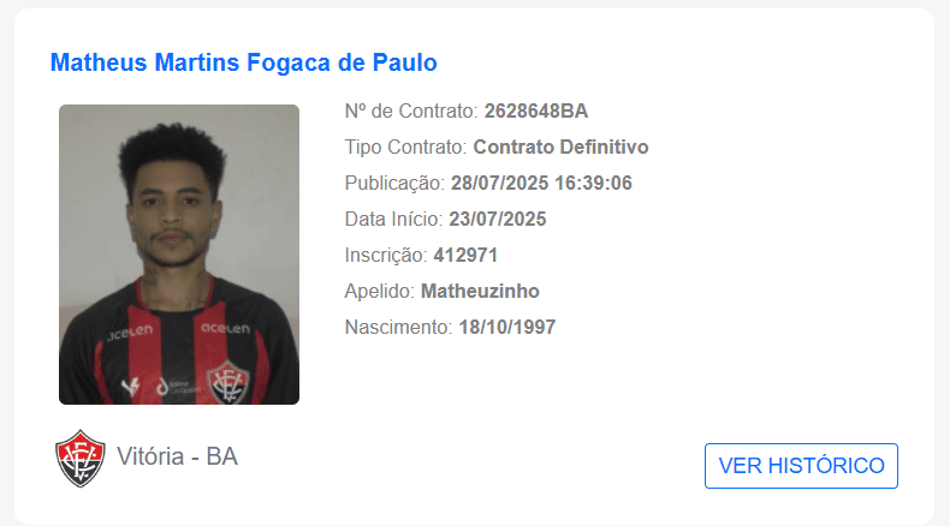 Matheuzinho tem renovação de contrato publicada no BID (Foto: reprodução)