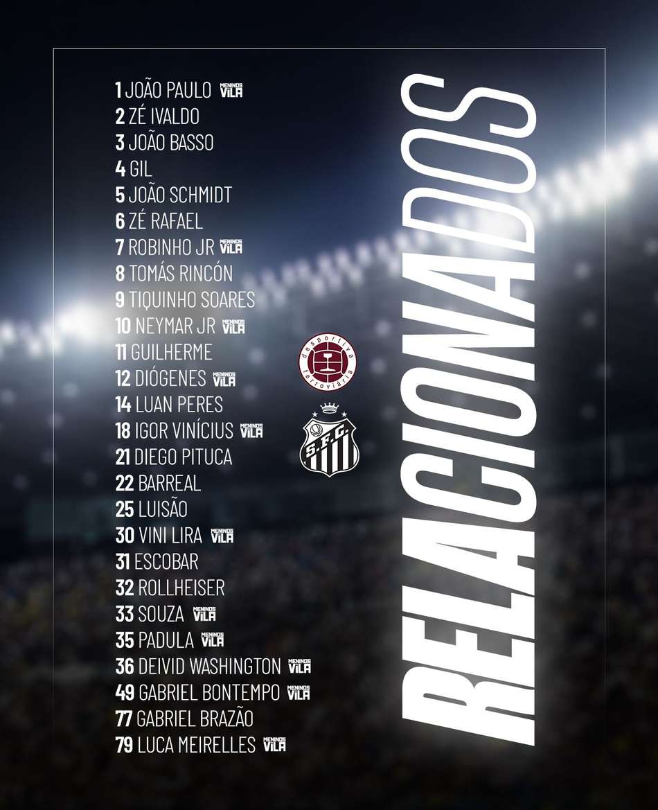 Santos divulga a lista de relacionados para o duelo diante da Desportiva Ferroviária. (Foto: Divulgação/ Santos)