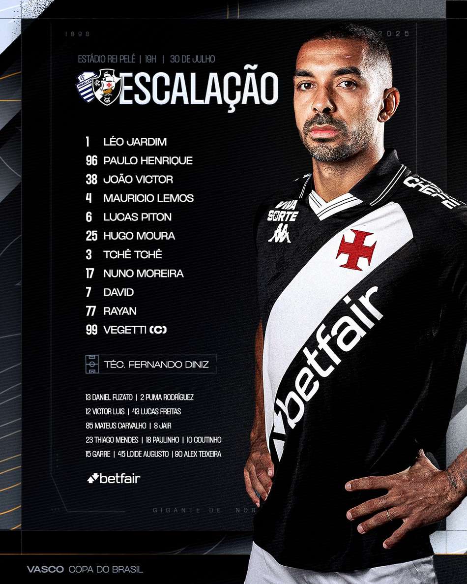 CSA x Vasco - escalação