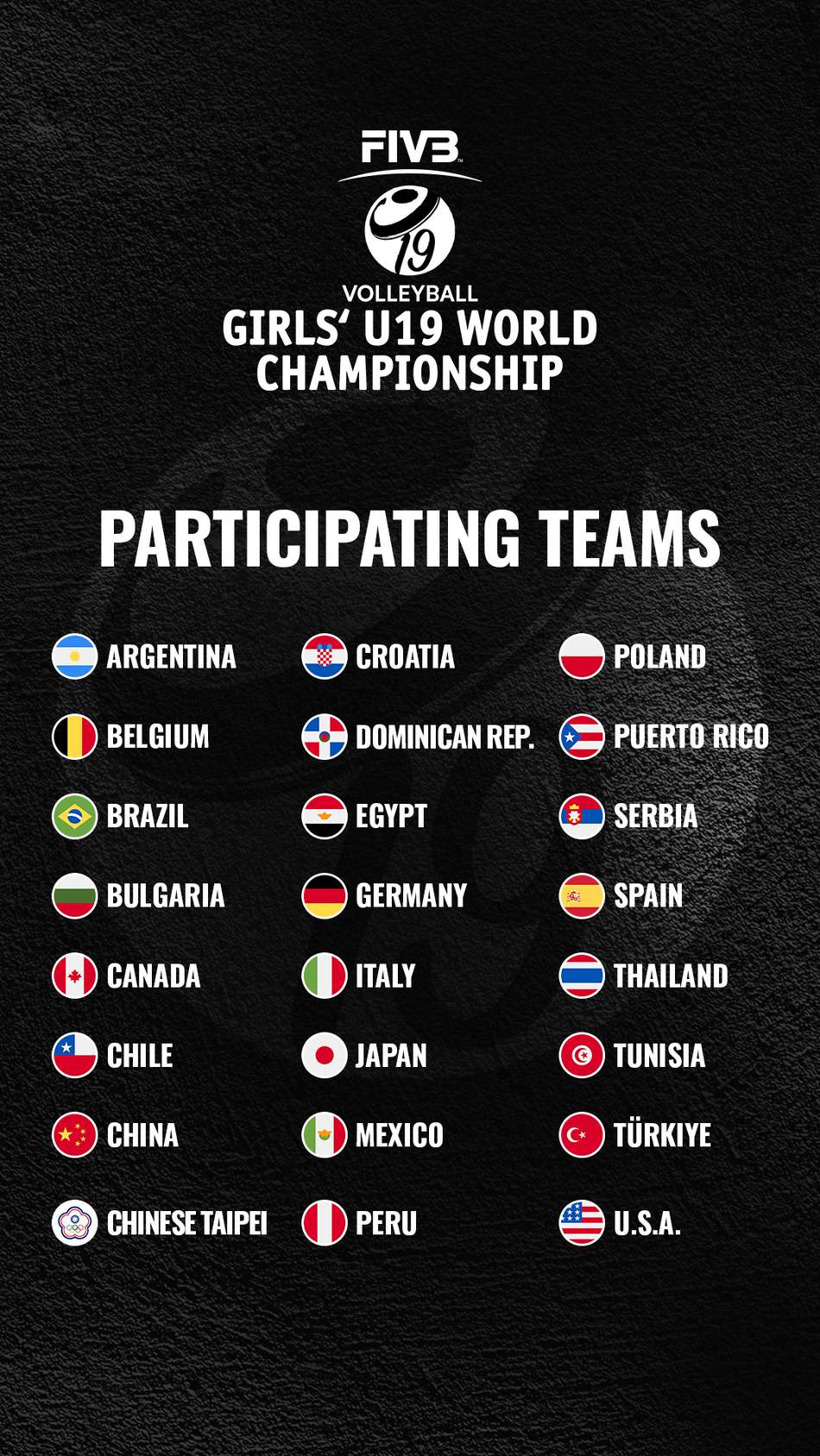 Seleções participantes do mundial de vôlei sub 19 feminino (Foto: FIVB)