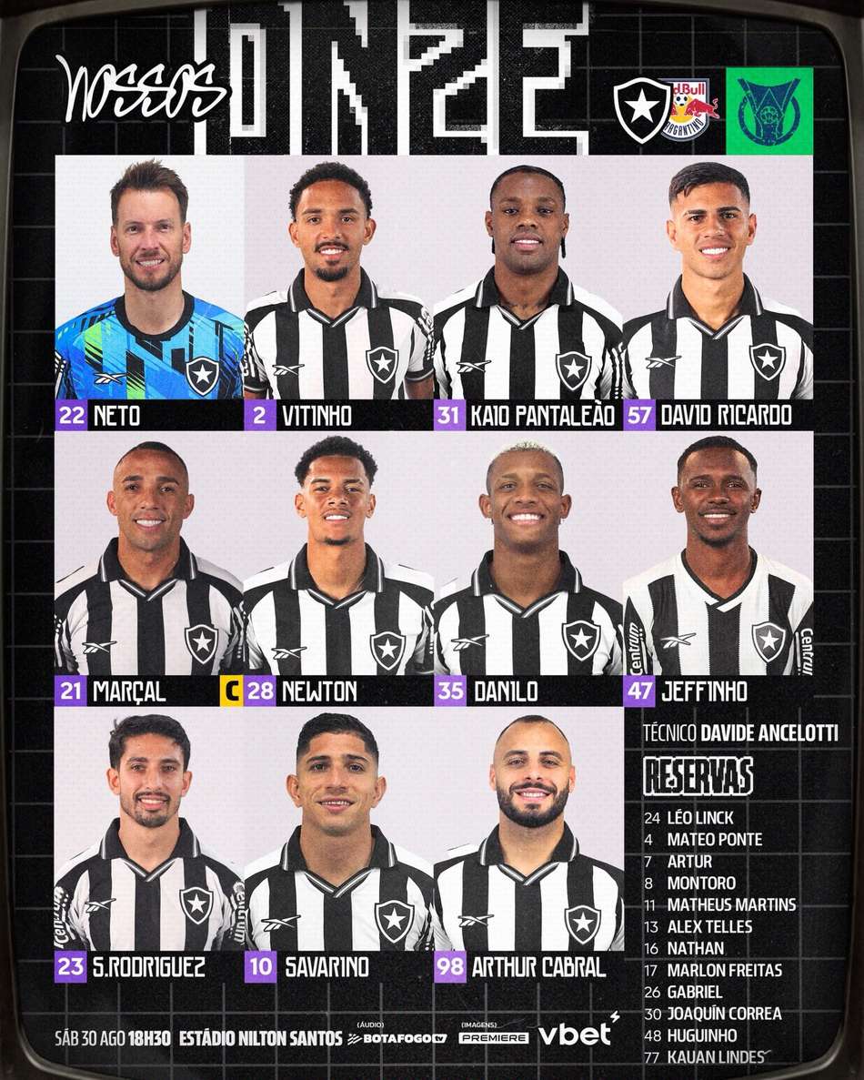 Botafogo escalação Bragantino