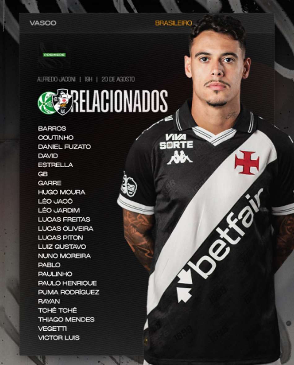 Relacionados Vasco e Juventude
