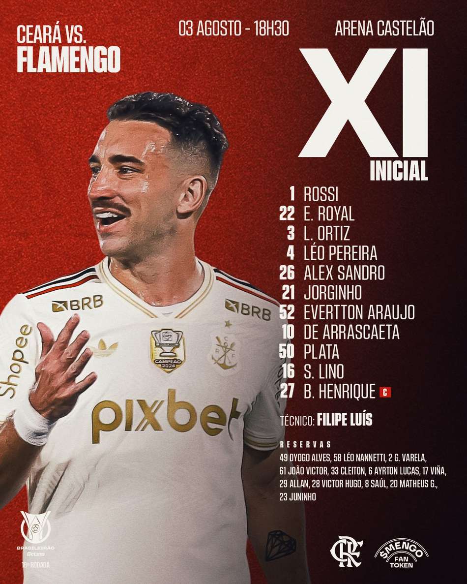 Flamengo escalação x Ceará