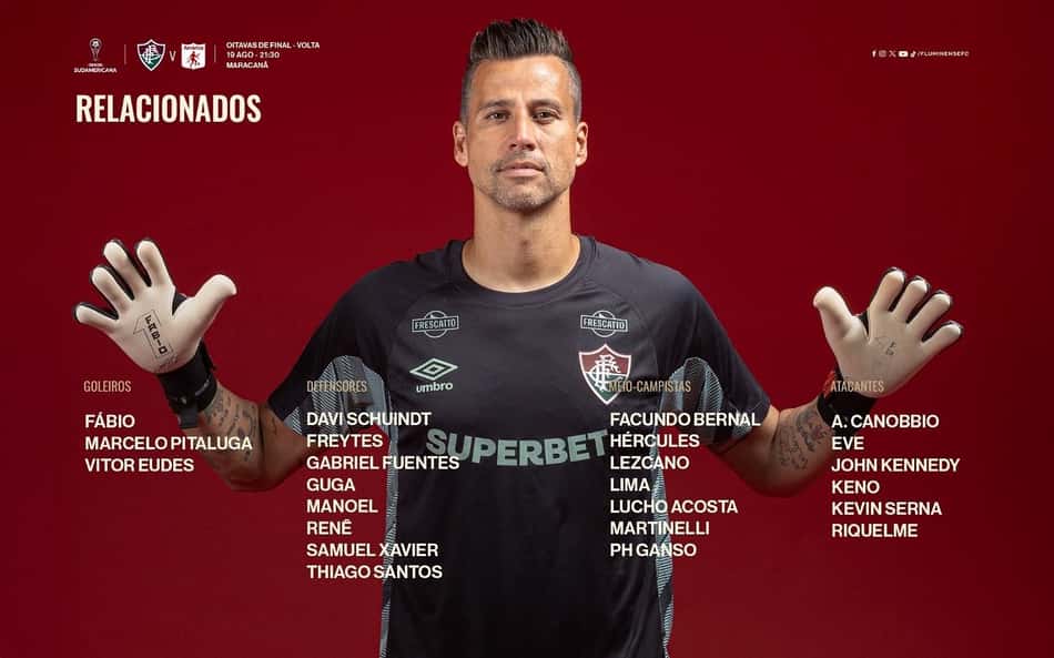 Fluminense relacionados América de Cali