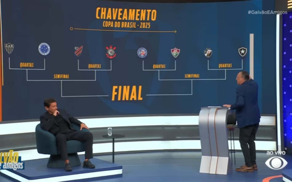 Galvão e amigos palpitam em confrontos das quartas de final da Copa do Brasil