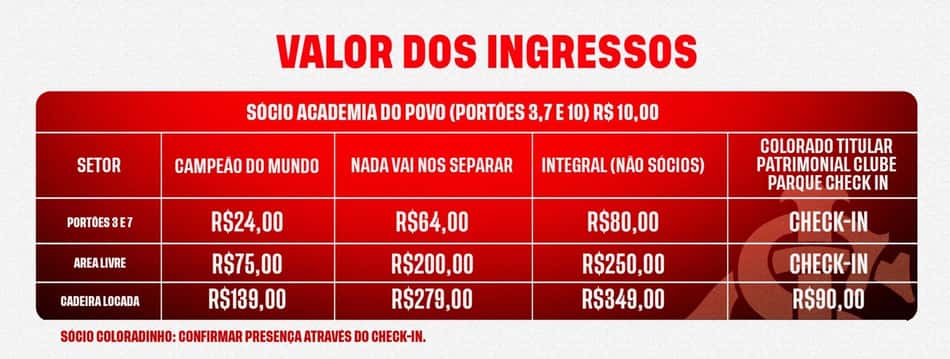 Ingressos do Internacional