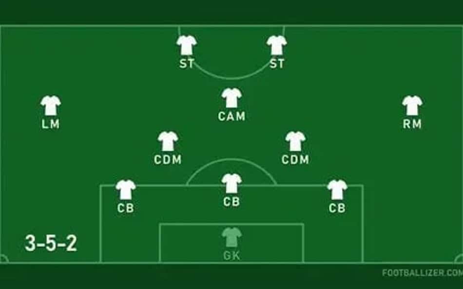Esquema tático 3-5-2 no futebol – funcionamento, vantagens e desvantagens.