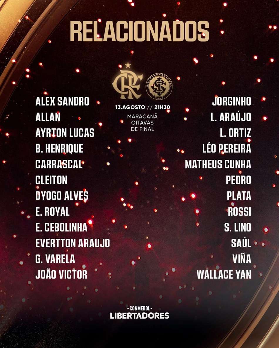 Relacionados Flamengo Internacional Libertadores