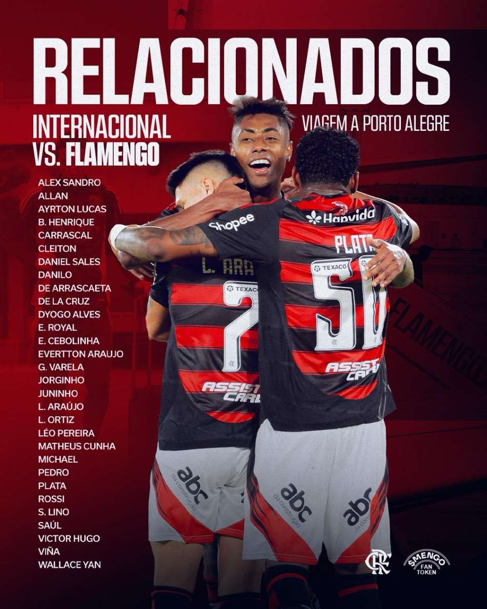 Relacionados Flamengo Internacional