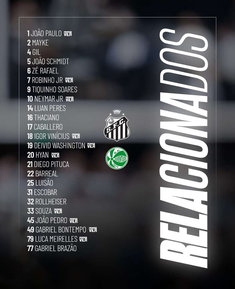 Confira a lista de relacionados do Santos para o duelo contra o Juventude. (Foto: Divulgação/ Santos FC)