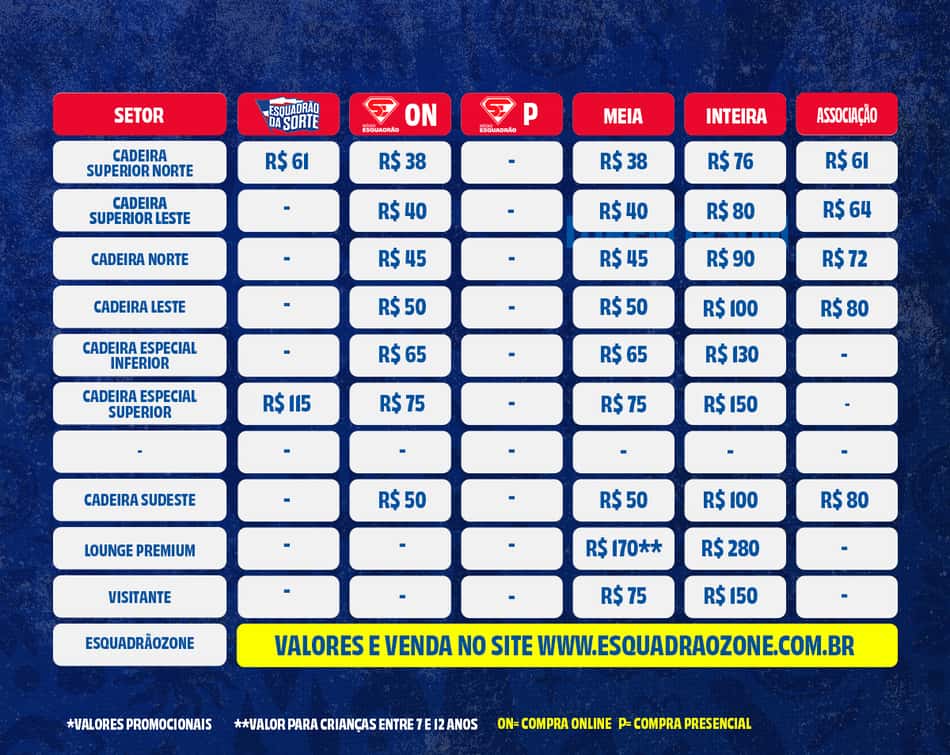 Tabela de preços dos ingressos para Bahia e Santos (Foto: reprodução)