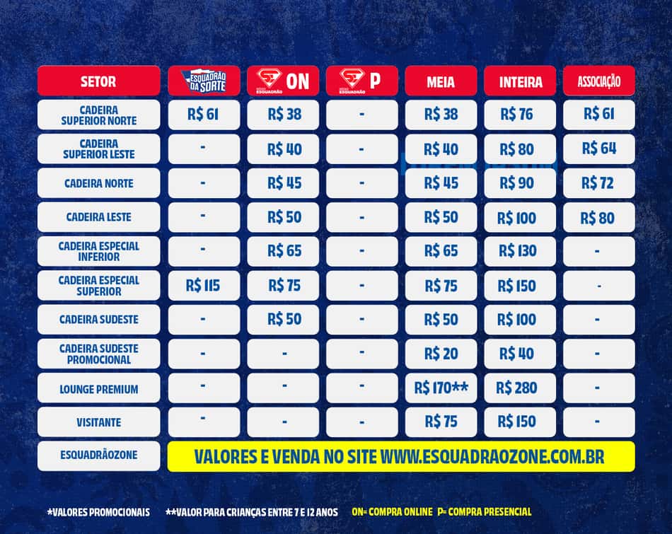 Tabela de preços dos ingressos para Bahia x Fluminense (Foto: reprodução)