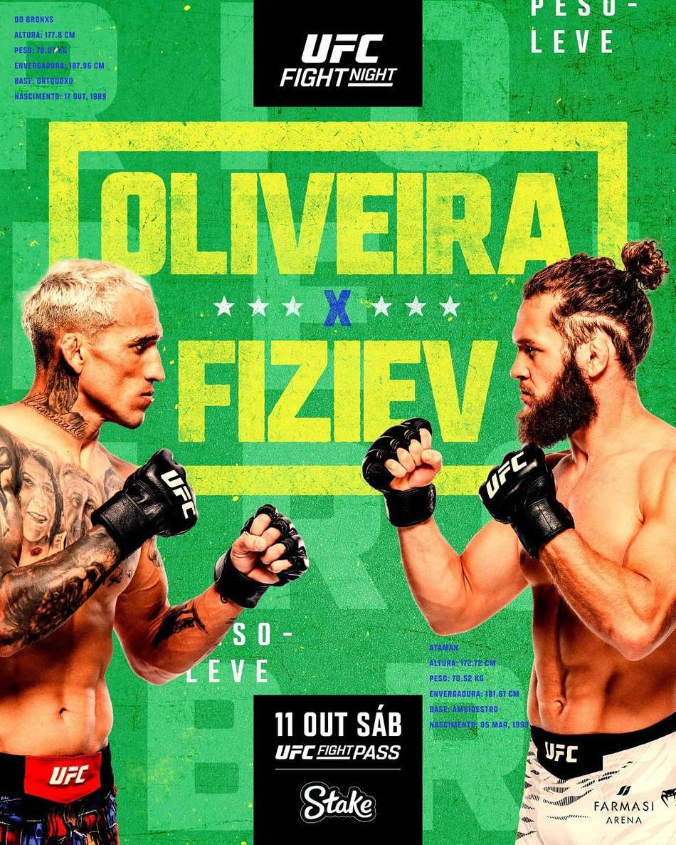 Pôster oficial do UFC Rio com destaque para Charles Oliveira e Fiziev (Foto: Reprodução UFC)