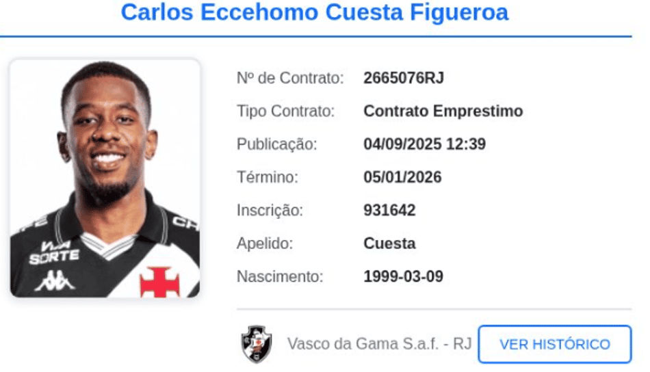 Carlos Cuesta - Bid Vasco