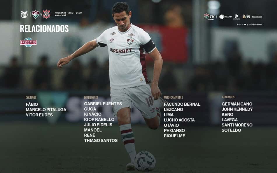 Fluminense relacionados Corinthians