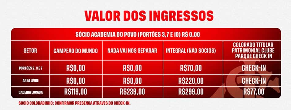 Ingressos para Internacional x Corinthians