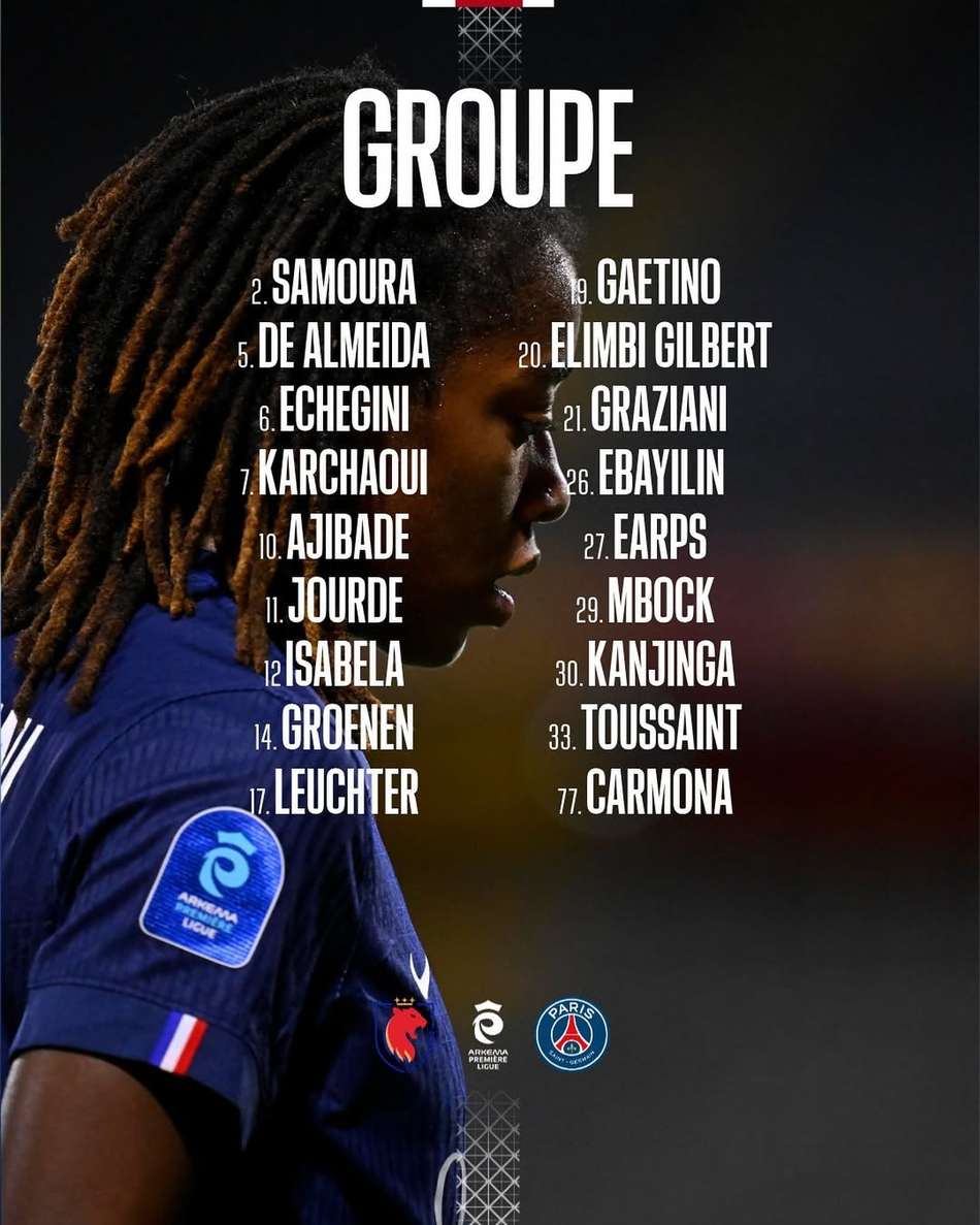 PSG divulga lista de relacionadas com Isabela, que pode estrear (Foto: Reprodução/PSG)