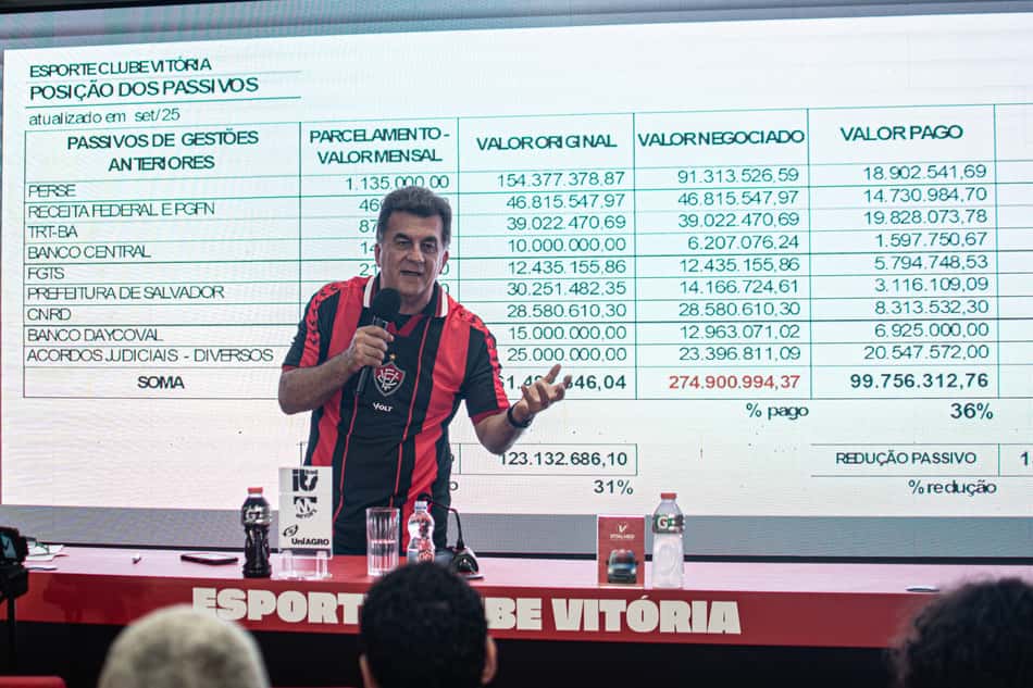 Fábio Mota faz balanço financeiro em entrevista no Barradão (Foto: Victor Ferreira / EC Vitória)