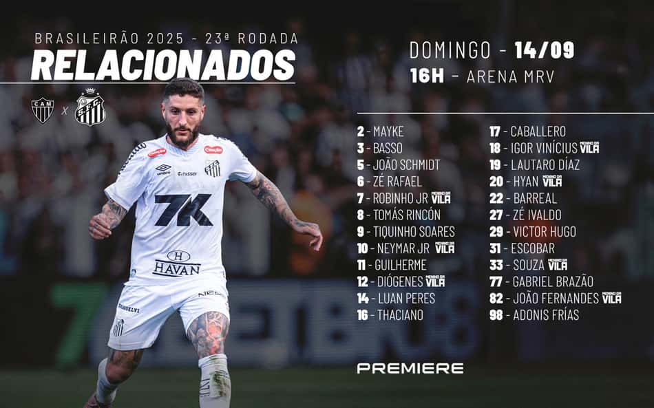 Santos divulga a lista de relacionados. (Foto: Divulgação/ Santos FC)