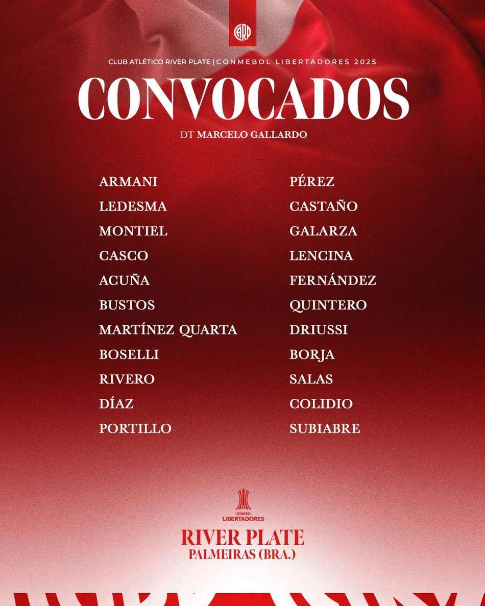 Relacionados do River Plate para jogo contra o Palmeiras - quartas de final - Libertadores
