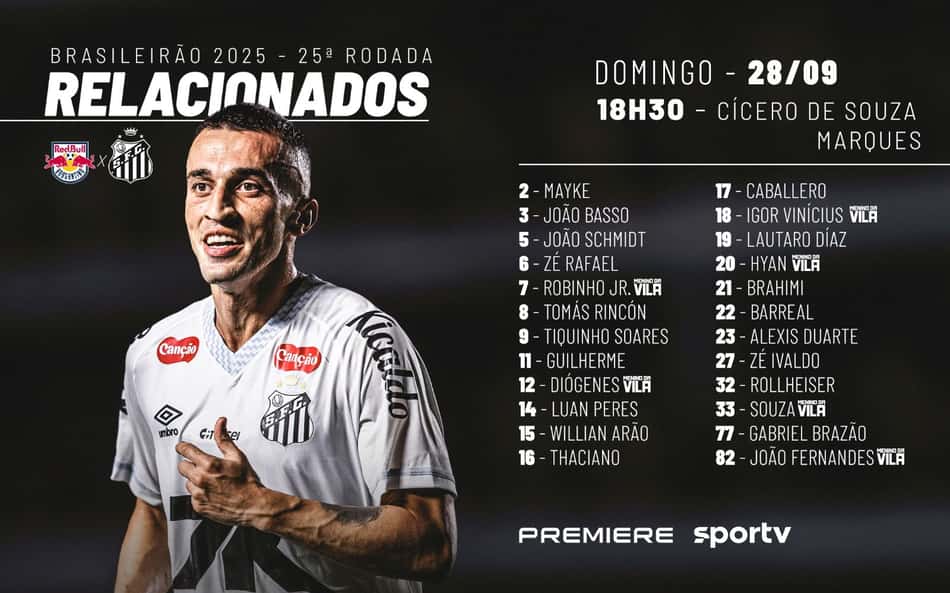 Santos divulga a lista de relacionados para o jogo contra o Red Bull Bragantino. (Foto: Divulgação/ Santos FC)
