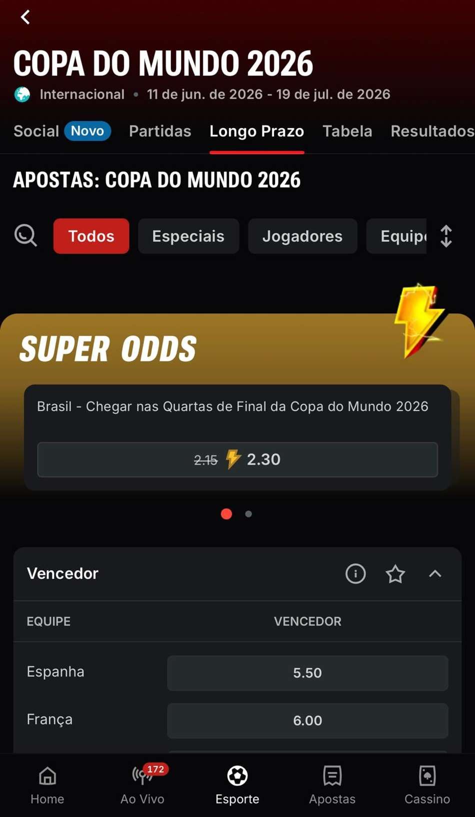 Captura de tela mostra as SuperOdds da Superbet em apostas de longo prazo.