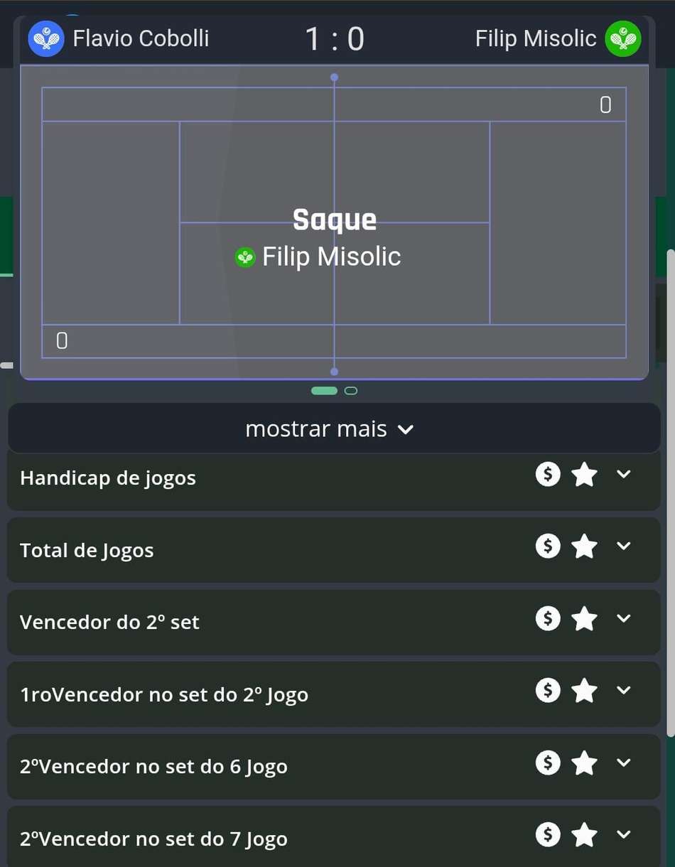 Captura de tela de mercados com cash out no tênis na Segurobet