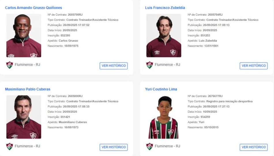 Nome de Zubeldía e comissão aparece no BID (Foto: Reprodução)