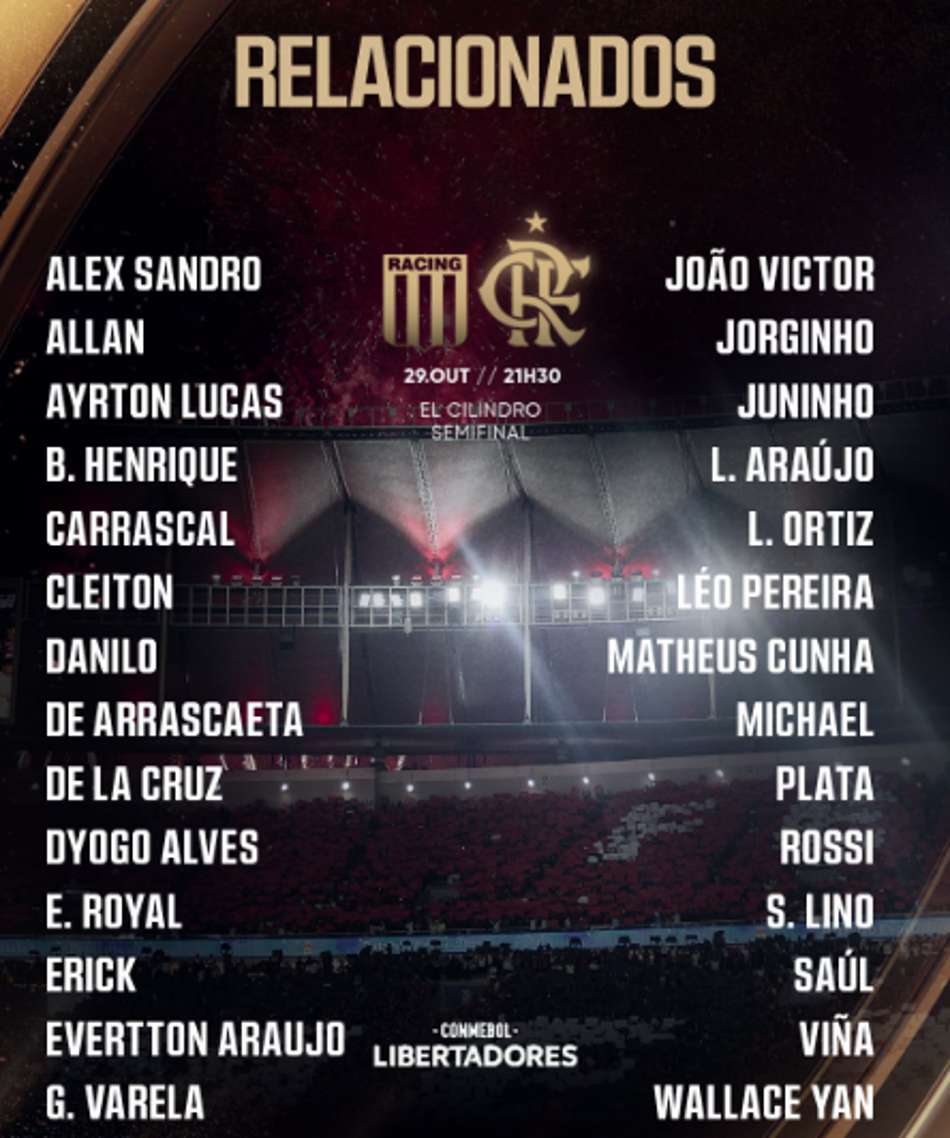 Relacionados Flamengo e Racing