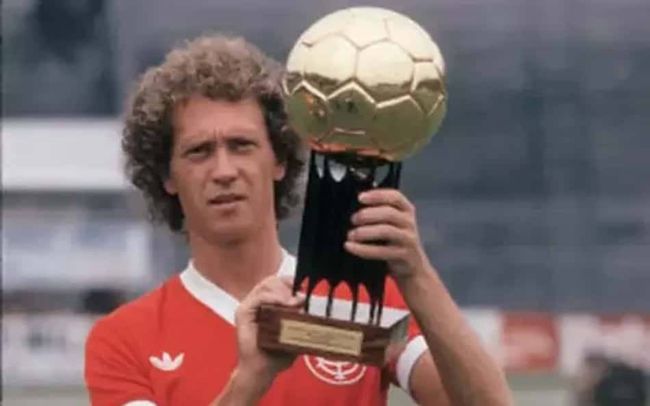 Maiores jogadores revelados pelo Internacional