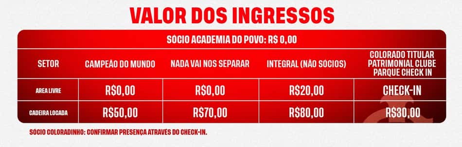 Tabela de preços ingressos para Internacional x Atlético-MG