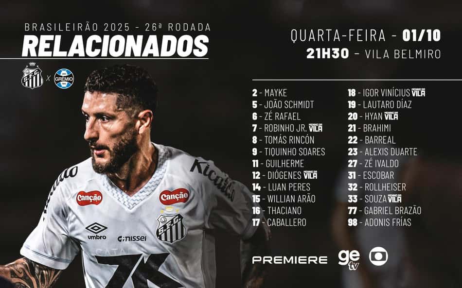 Santos divulga lista de relacionados para o jogo contra o grêmio, pelo Brasileirão