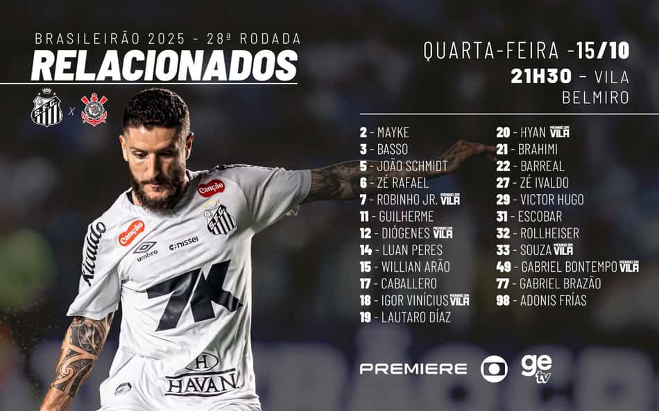 Santos divulga a lista de relacionados para o duelo contra o Corinthians. (Foto: Divulgação/ Santos FC)
